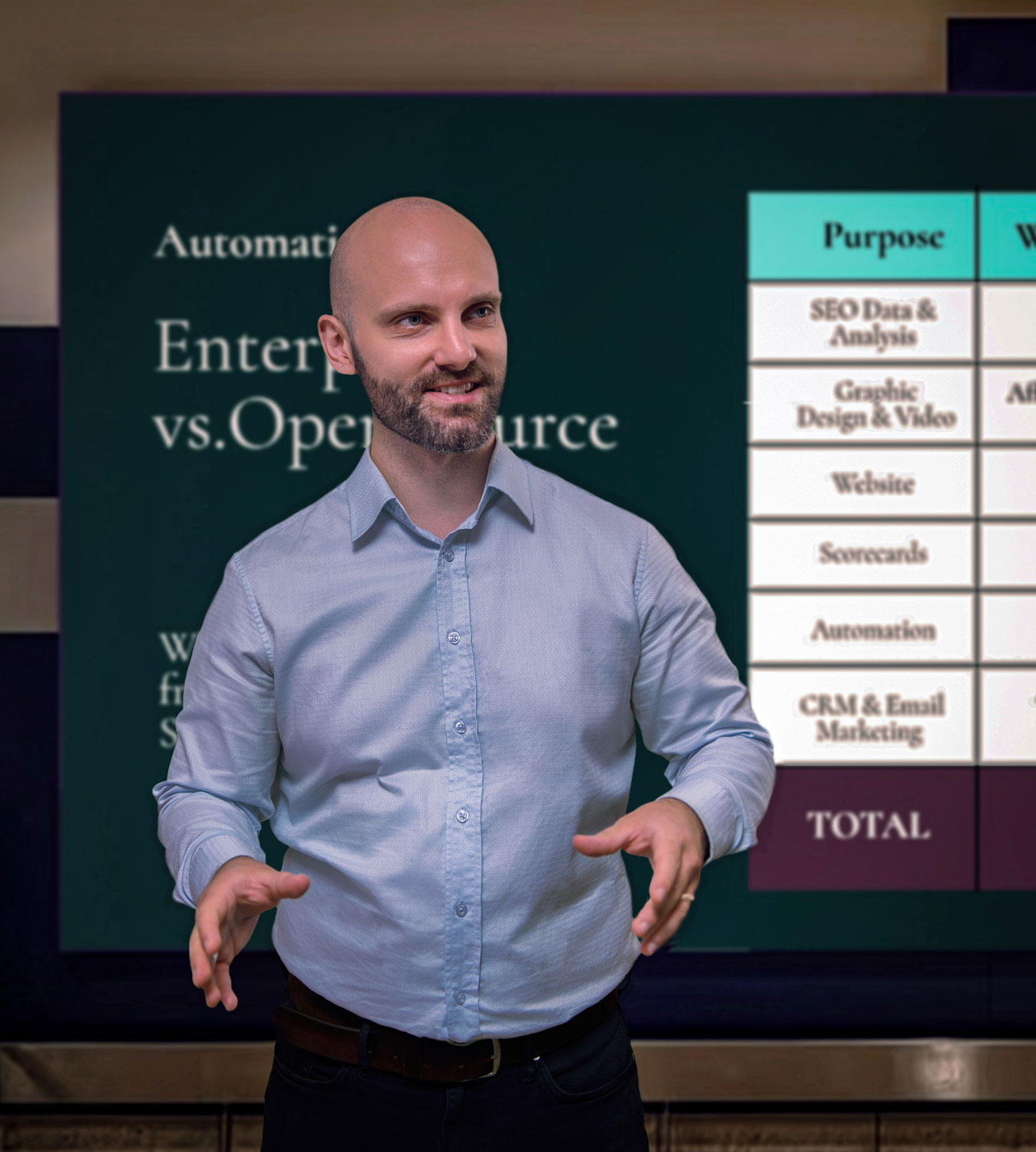Philip Teale — SEO specialist for financial advisers
